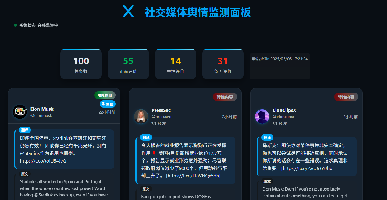 Community Image 3